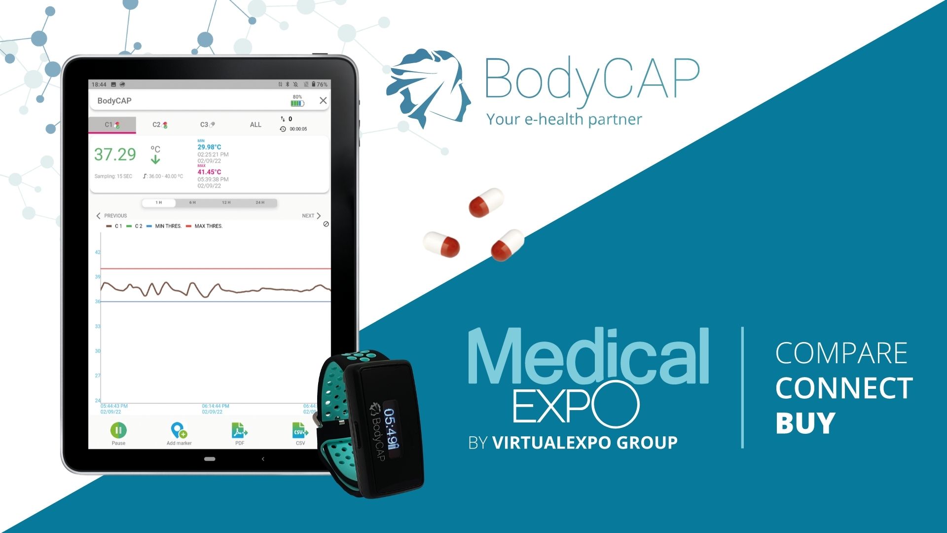 Medical expo website Bodycap Medical