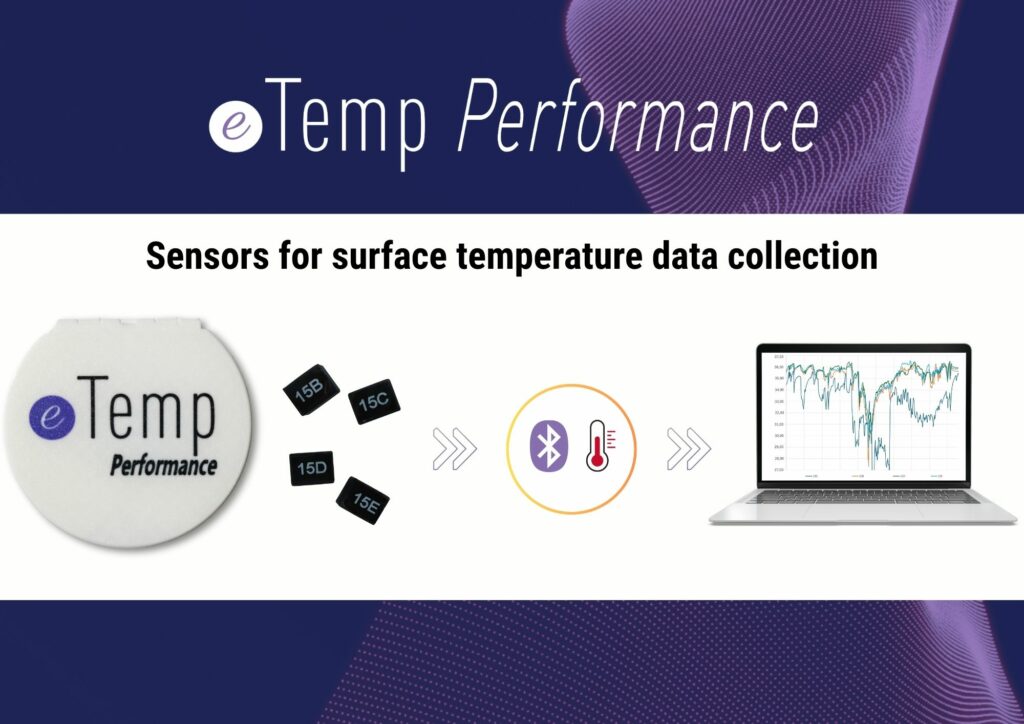 Sensors for surface temperature data collection